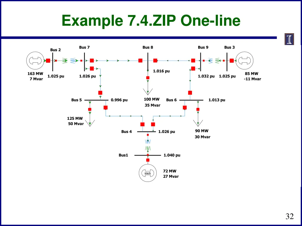 example 7 4 zip one line