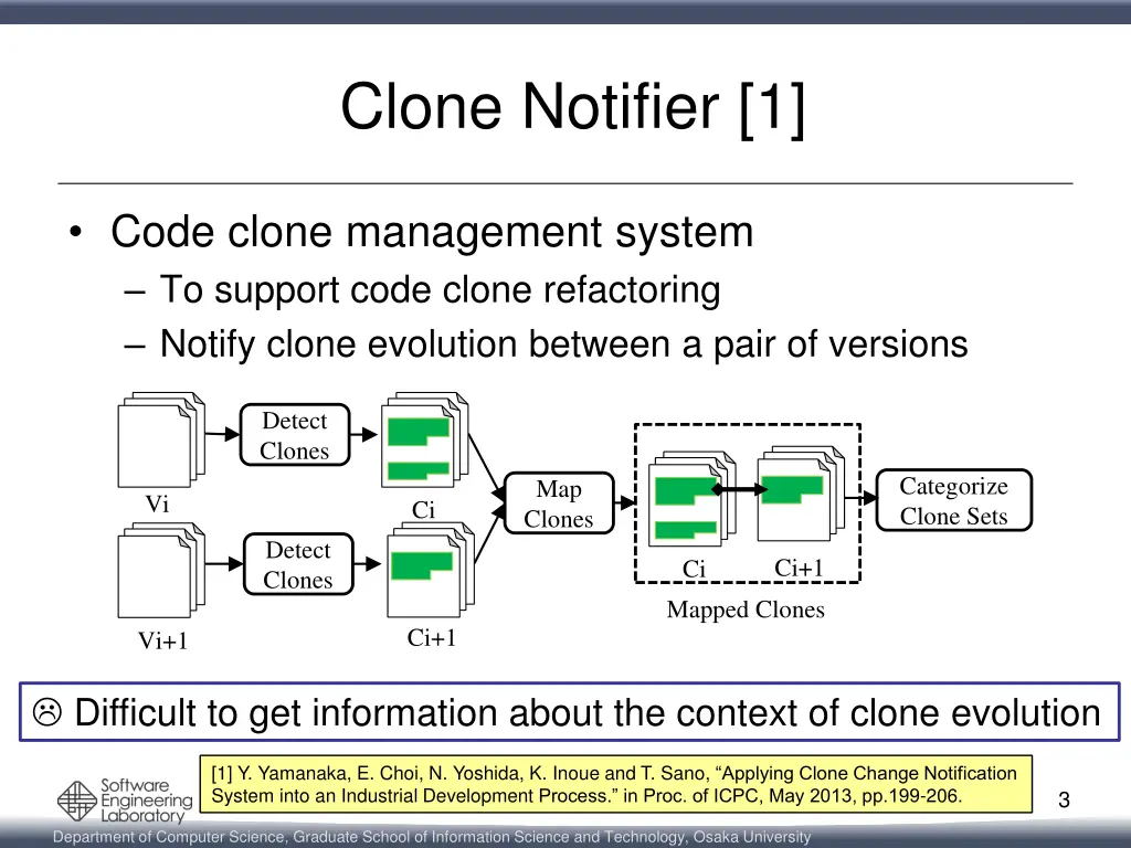 clone notifier 1