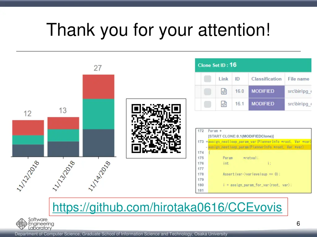 thank you for your attention