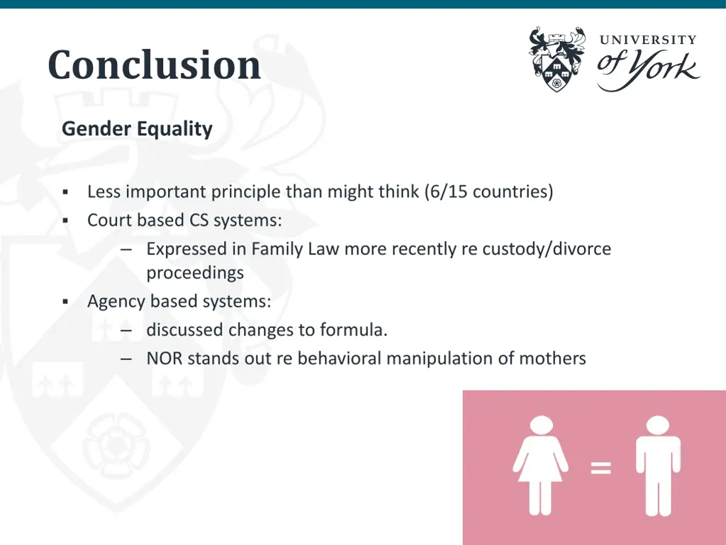 conclusion 1