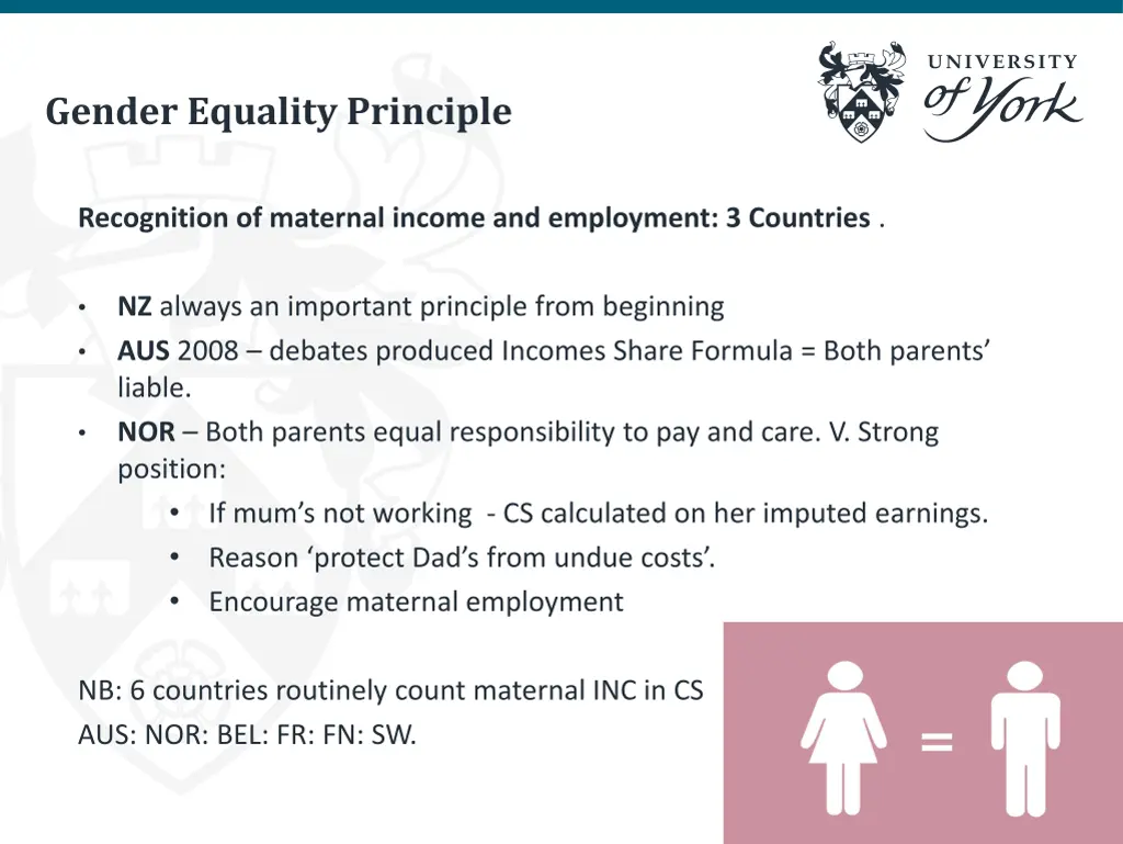 gender equality principle 1