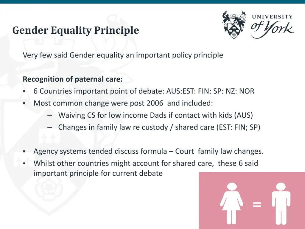 gender equality principle