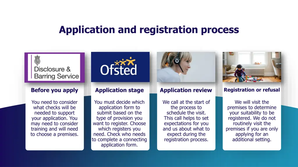 application and registration process