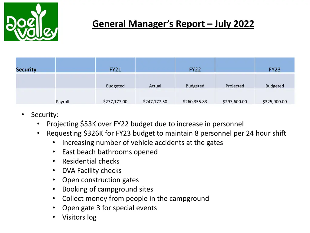 general manager s report july 2022 2