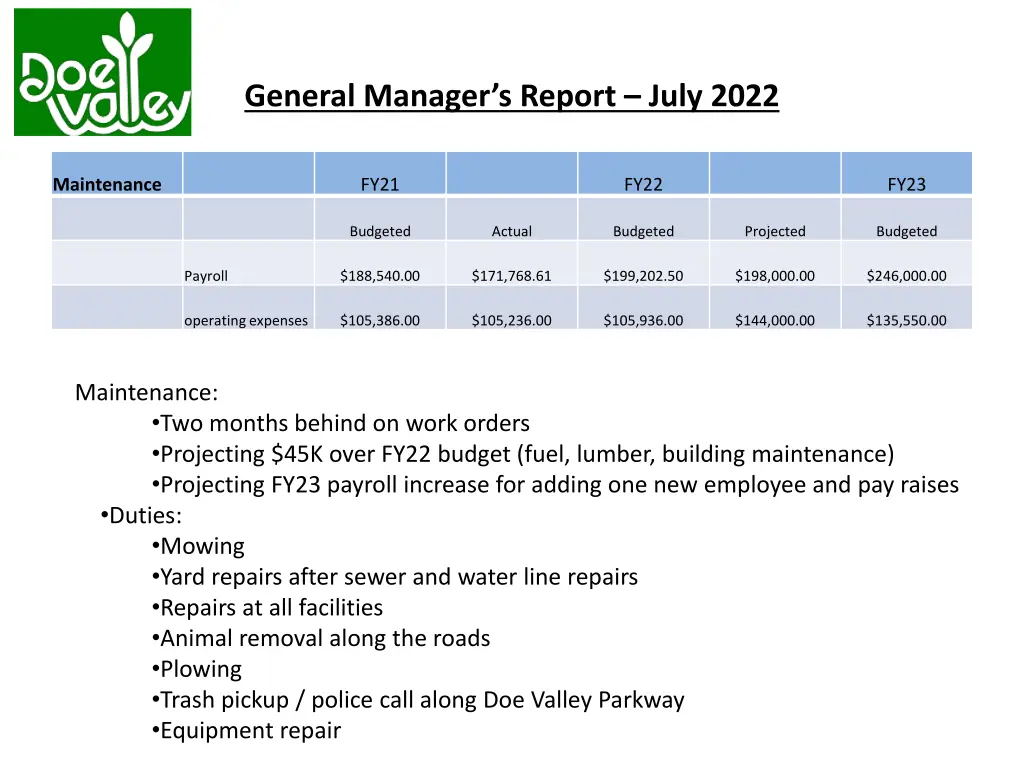 general manager s report july 2022 3
