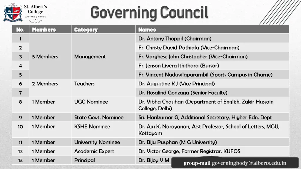 governing council