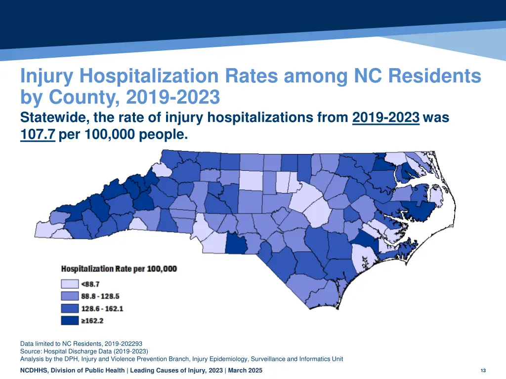 injury hospitalization rates among nc residents