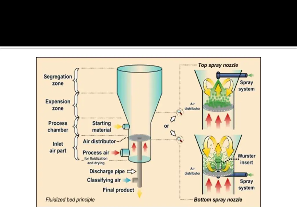 slide5