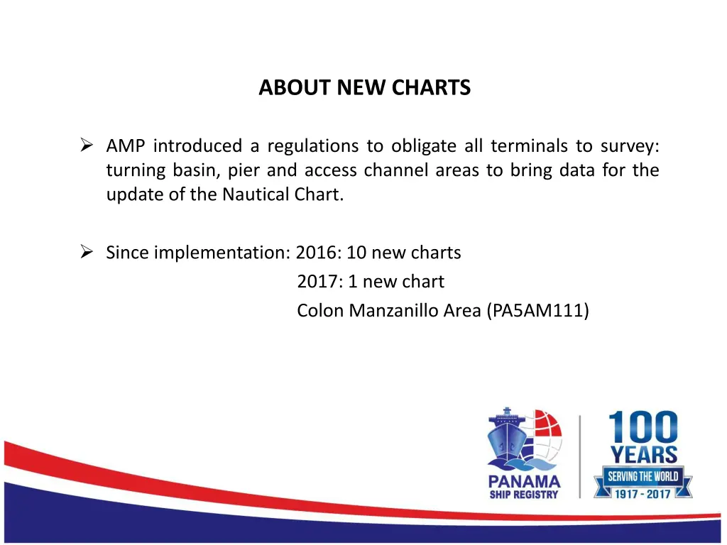 about new charts