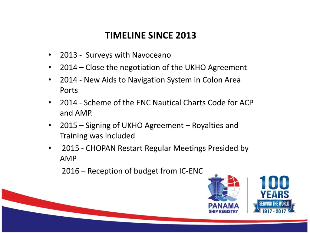 timeline since 2013
