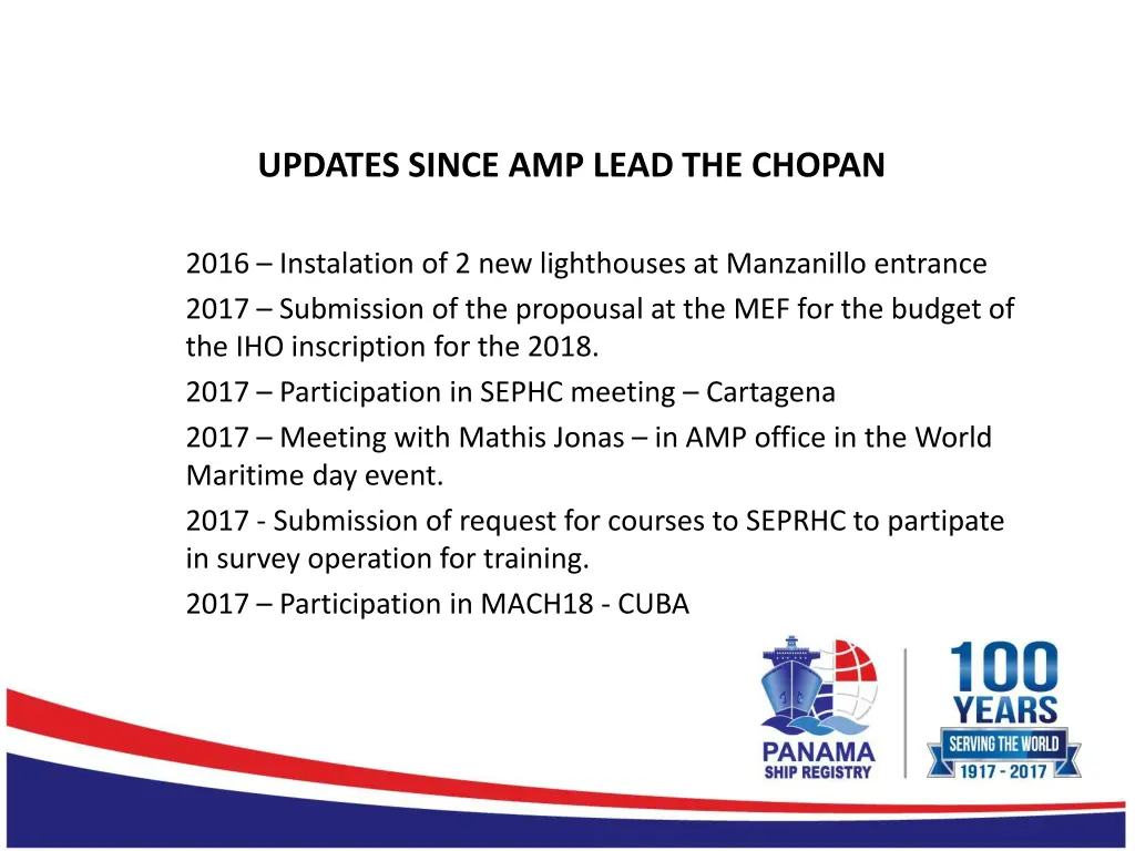 updates since amp lead the chopan 1