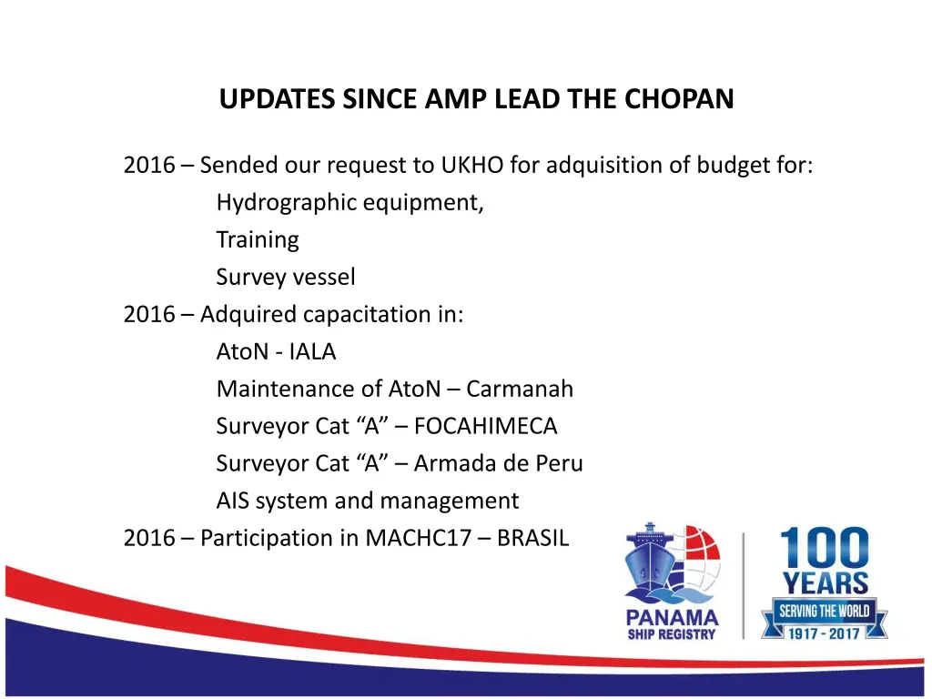 updates since amp lead the chopan