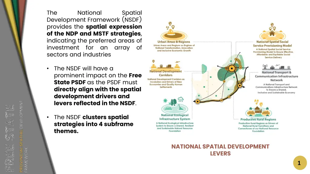 the development framework nsdf provides