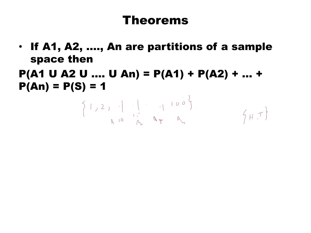 theorems