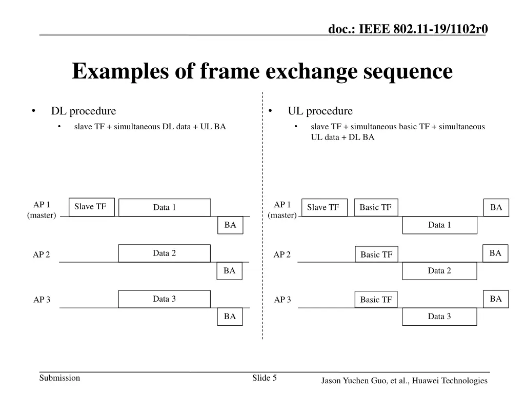 doc ieee 802 11 19 1102r0 4