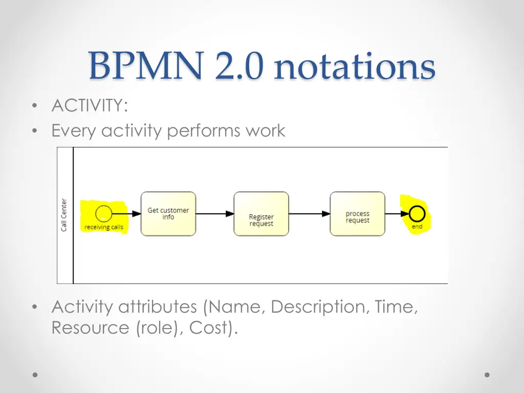 bpmn 2 0 notations activity every activity