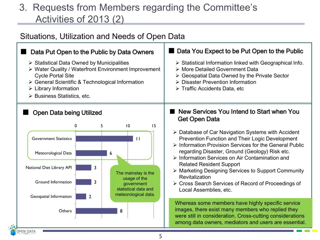 3 requests from members regarding the committee 1