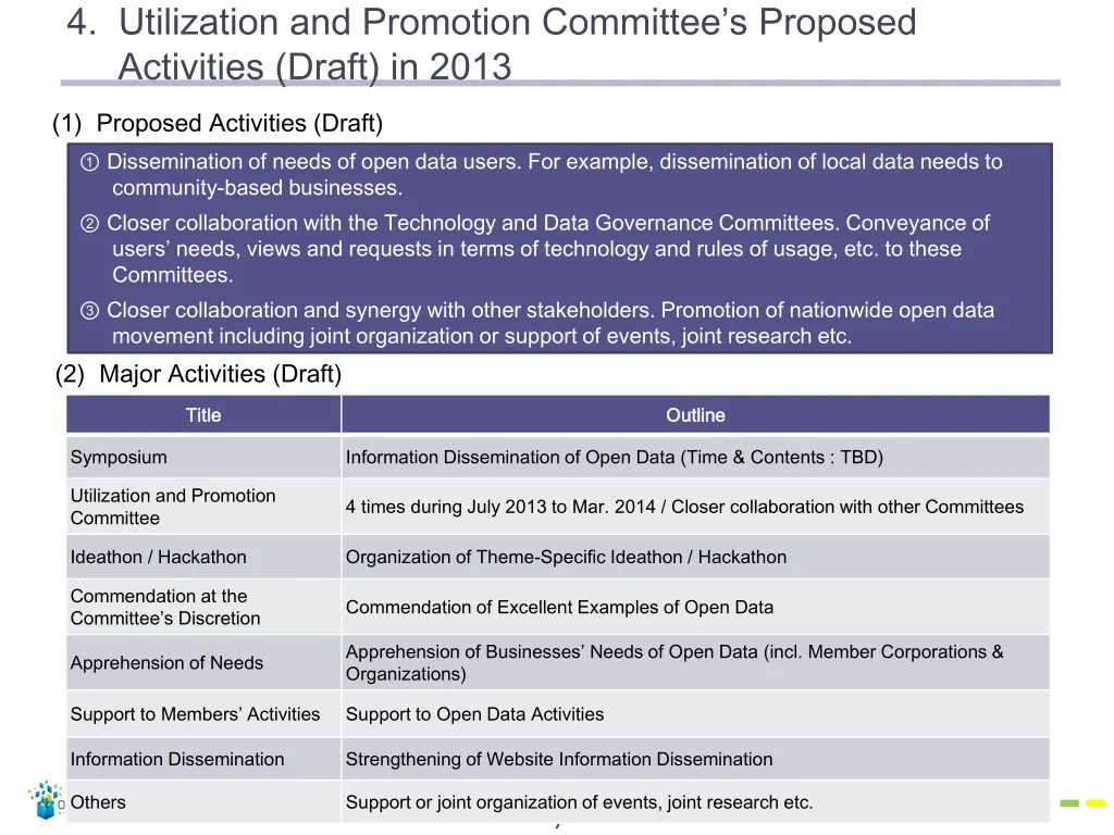 4 utilization and promotion committee s proposed