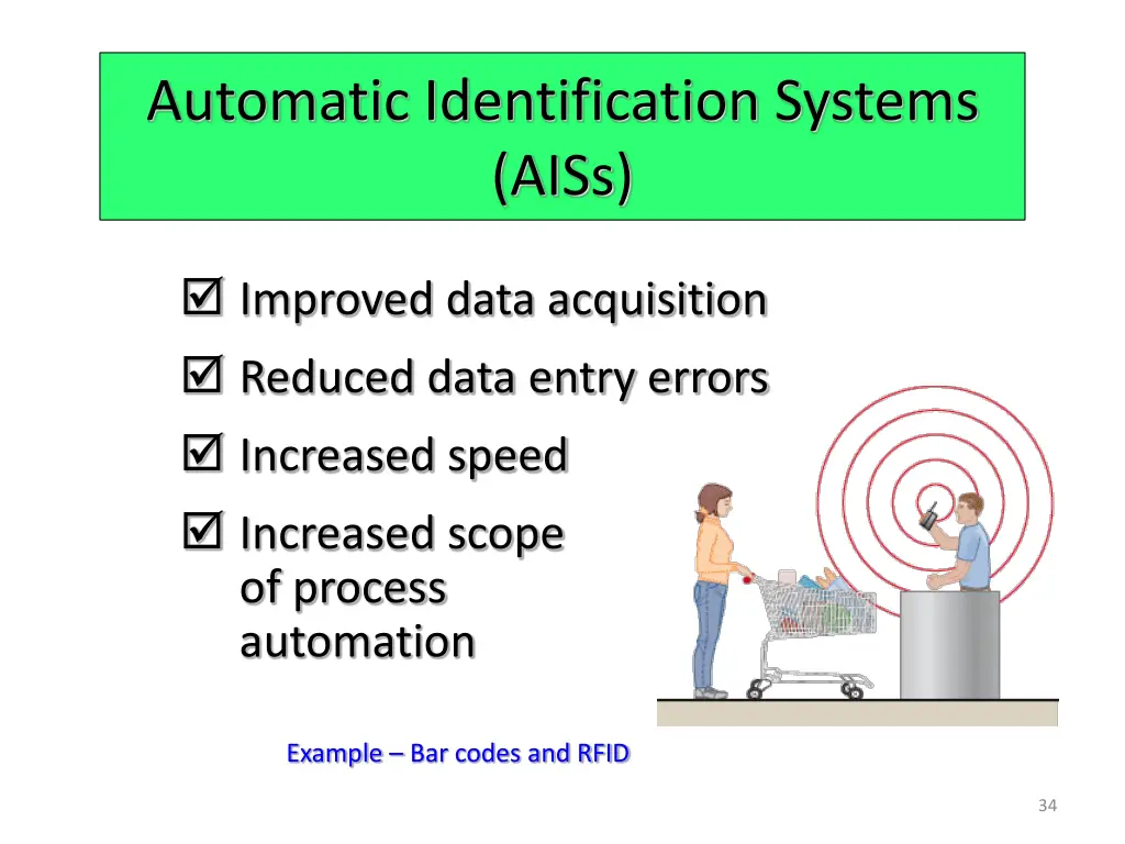 automatic identification systems aiss