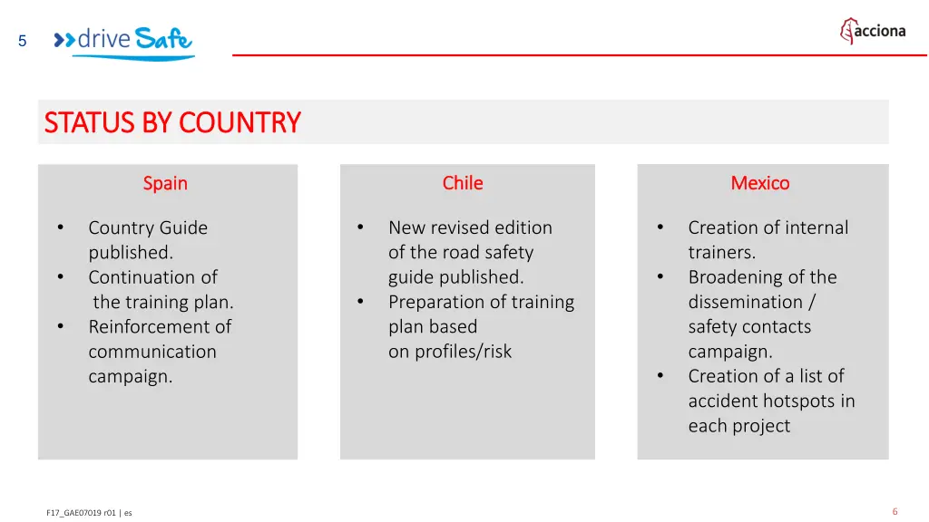 slide6