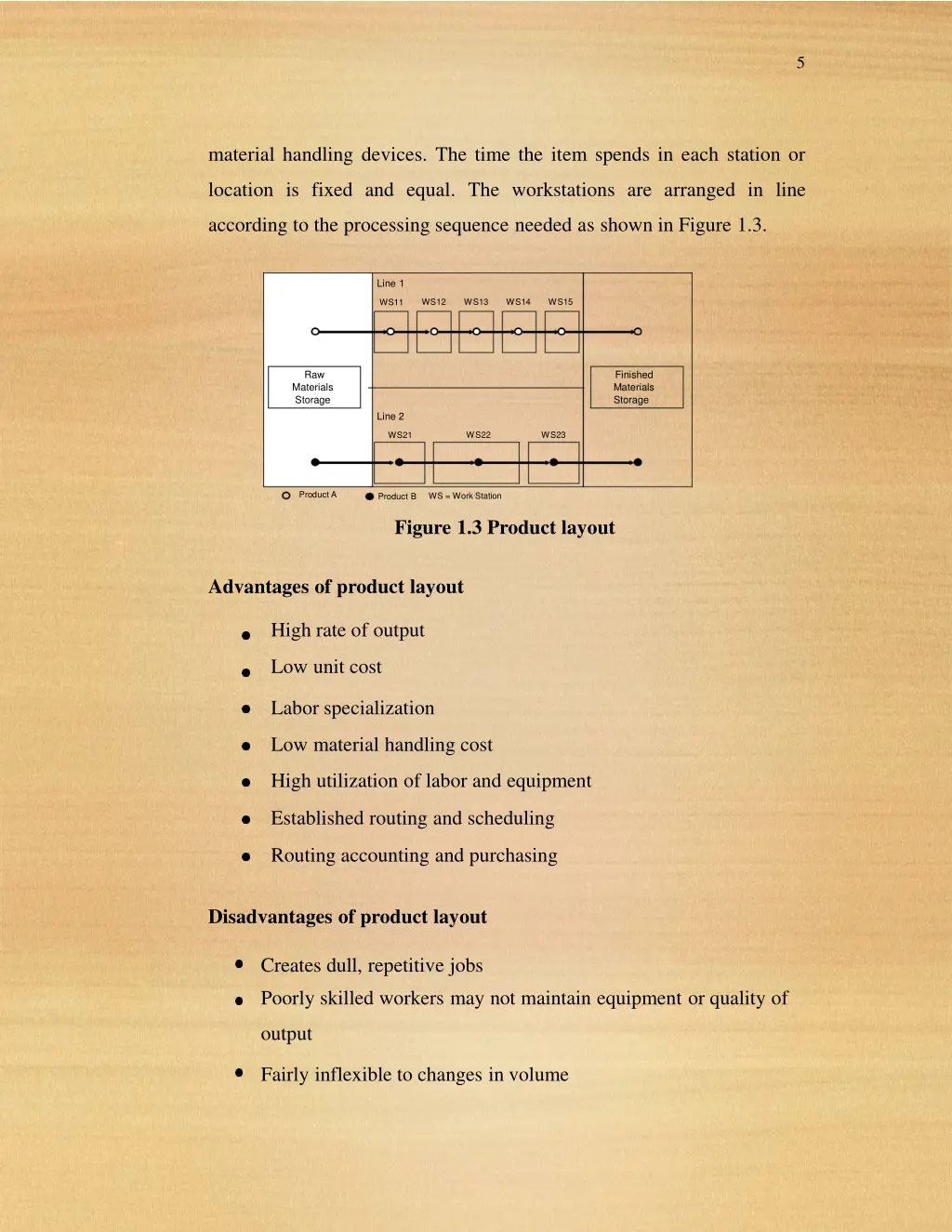 slide5