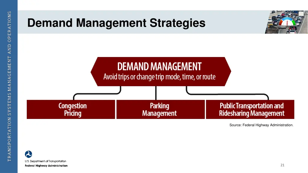 demand management strategies