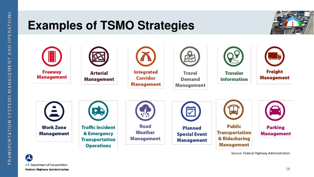 examples of tsmo strategies