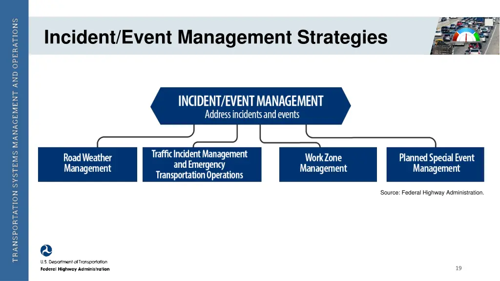 incident event management strategies