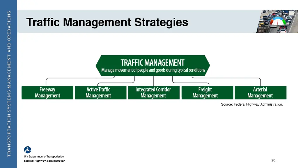 traffic management strategies