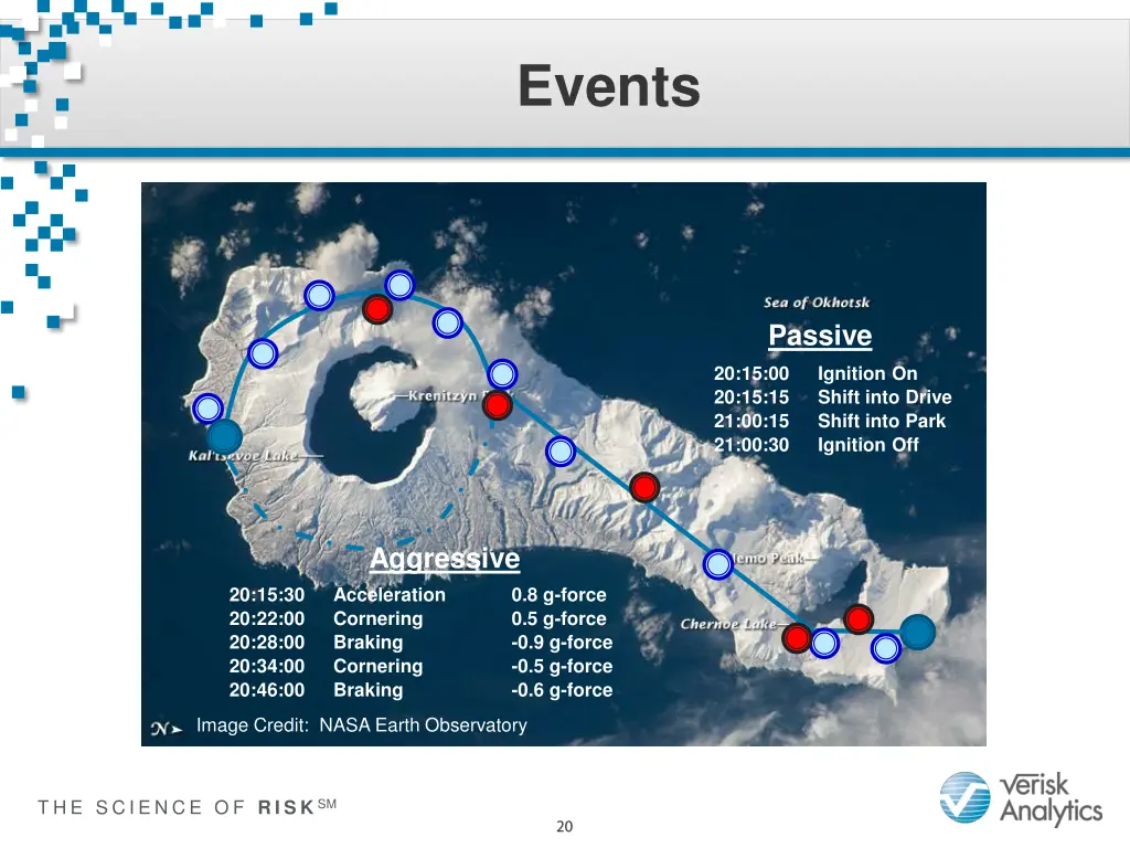events