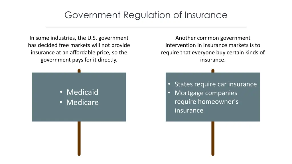 government regulation of insurance 1
