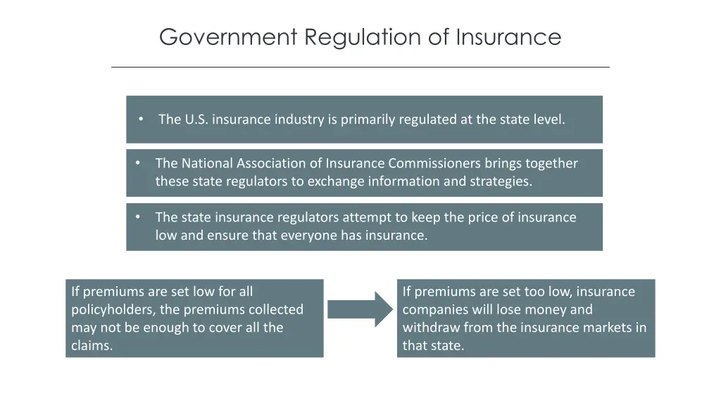 government regulation of insurance