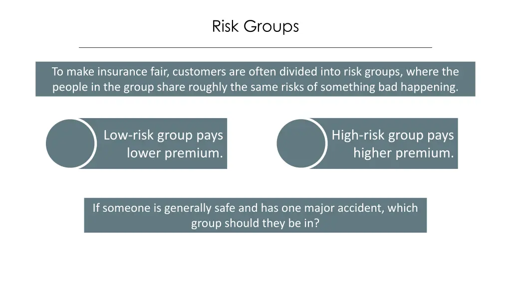 risk groups
