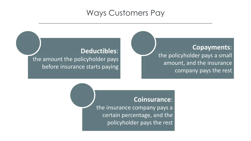 ways customers pay