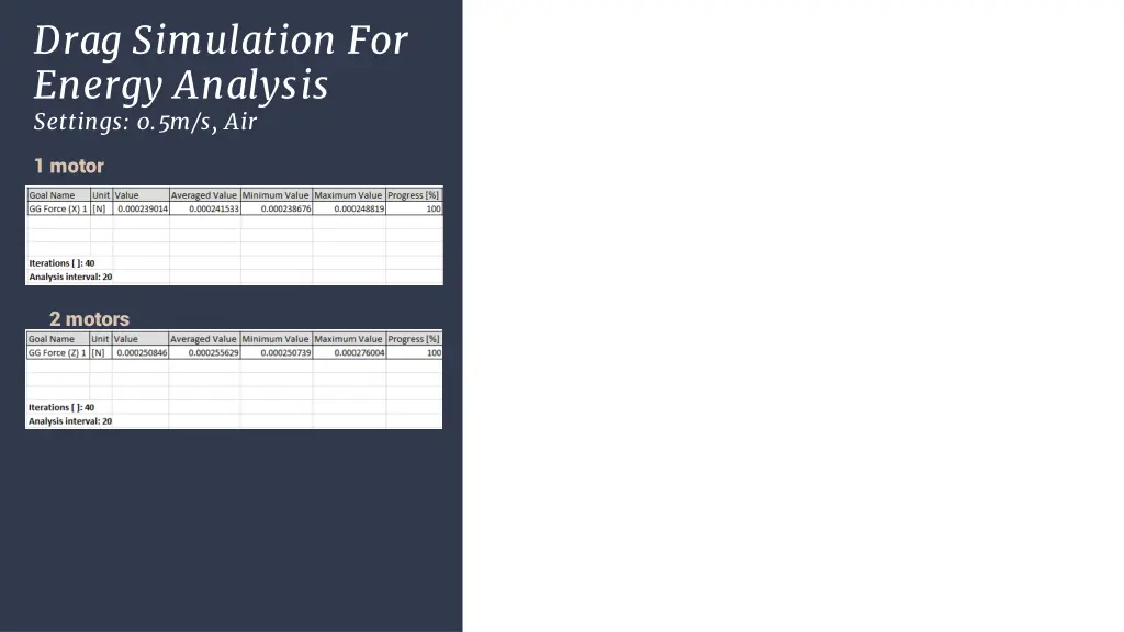 drag simulation for energy analysis settings