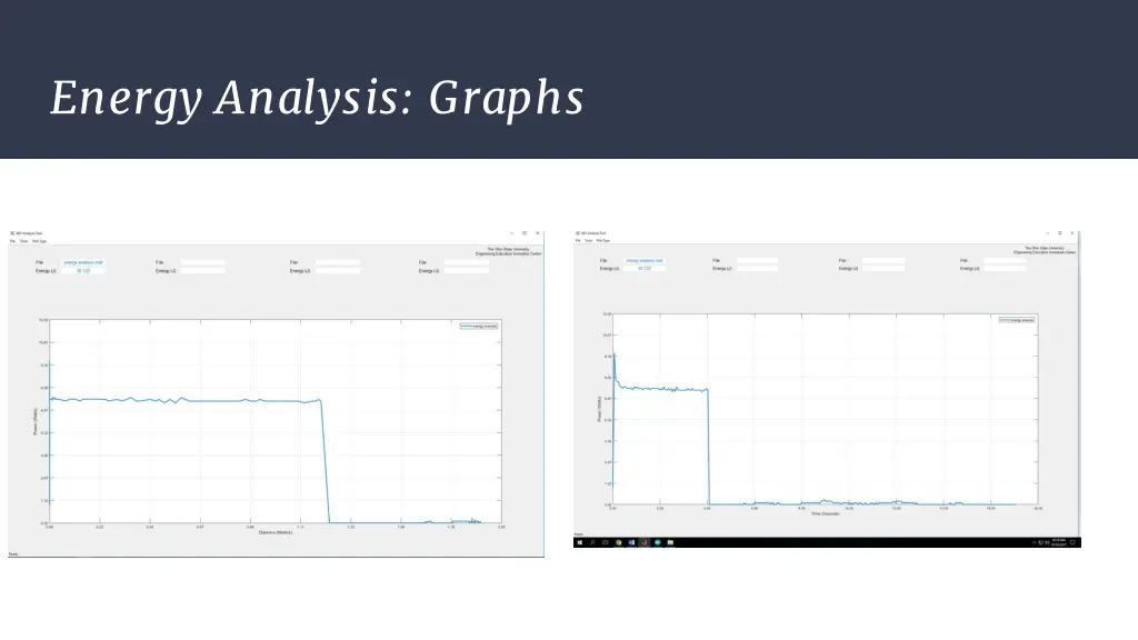 energy analysis graphs