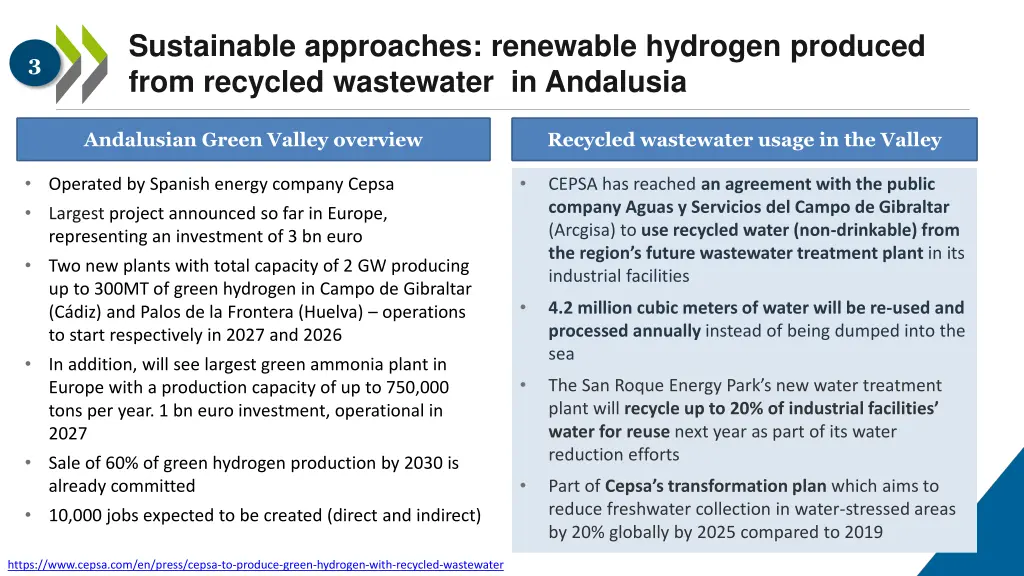 sustainable approaches renewable hydrogen