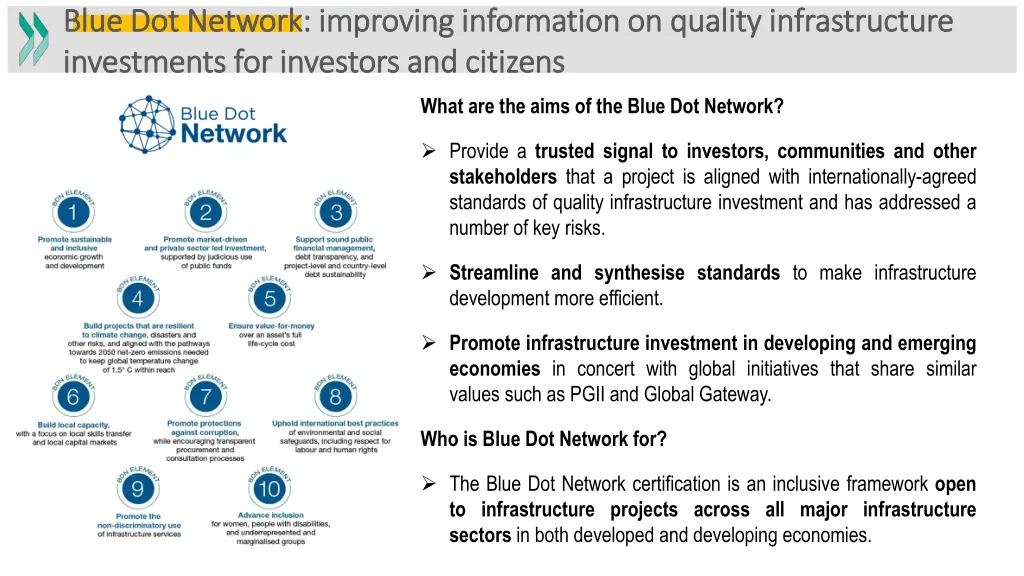 blue dot network improving information on quality