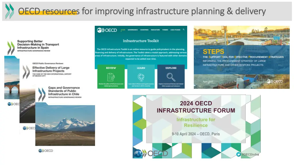 oecd resources for improving infrastructure