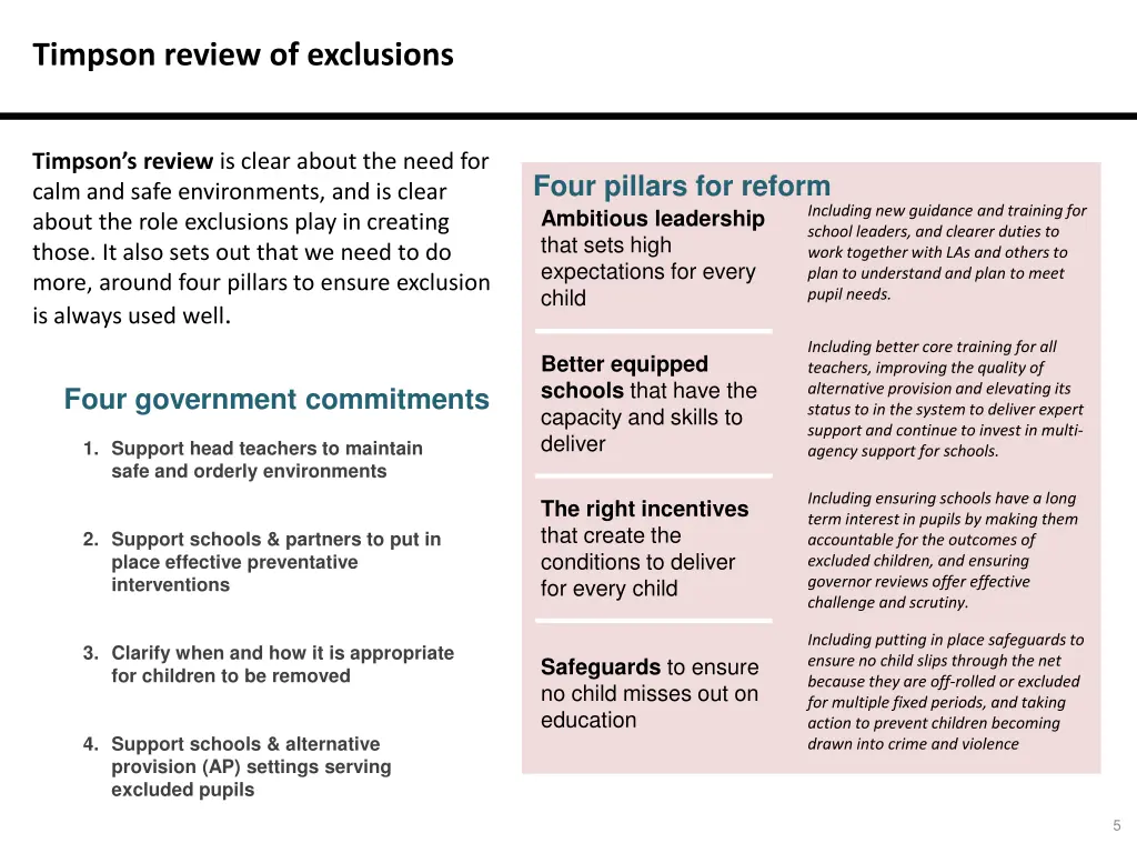 timpson review of exclusions