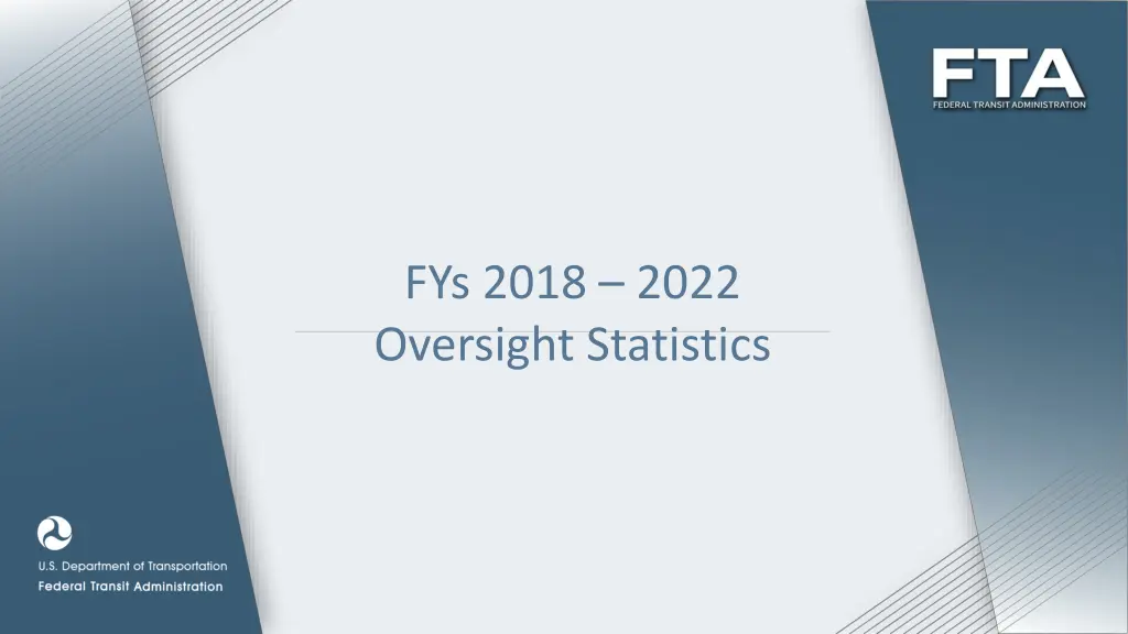 fys 2018 2022 oversight statistics