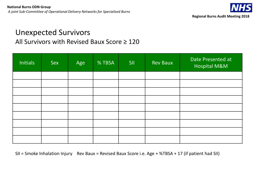 national burns odn group a joint sub committee 11