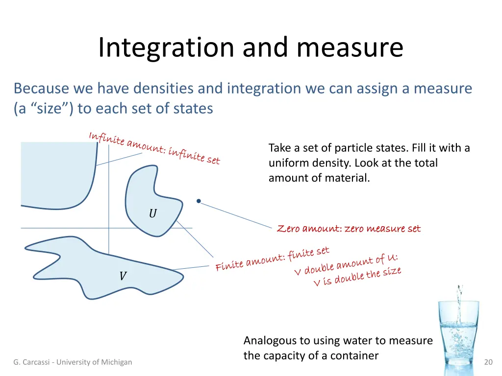 integration and measure 1