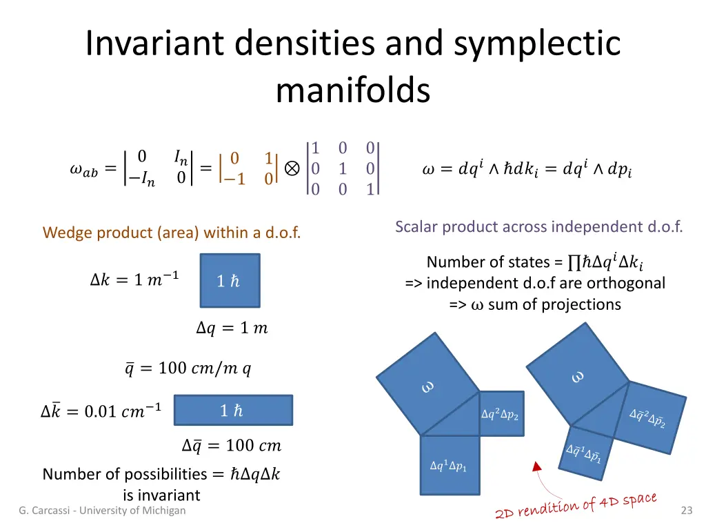 invariant densities and symplectic manifolds 1