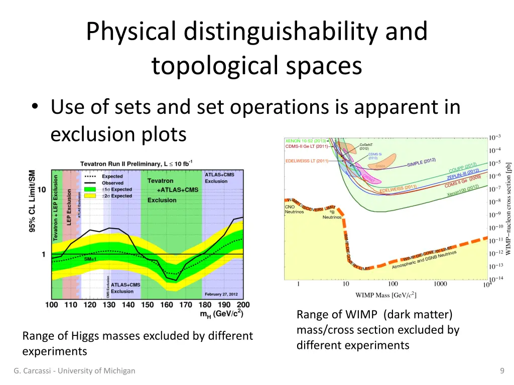 physical distinguishability and topological spaces 2