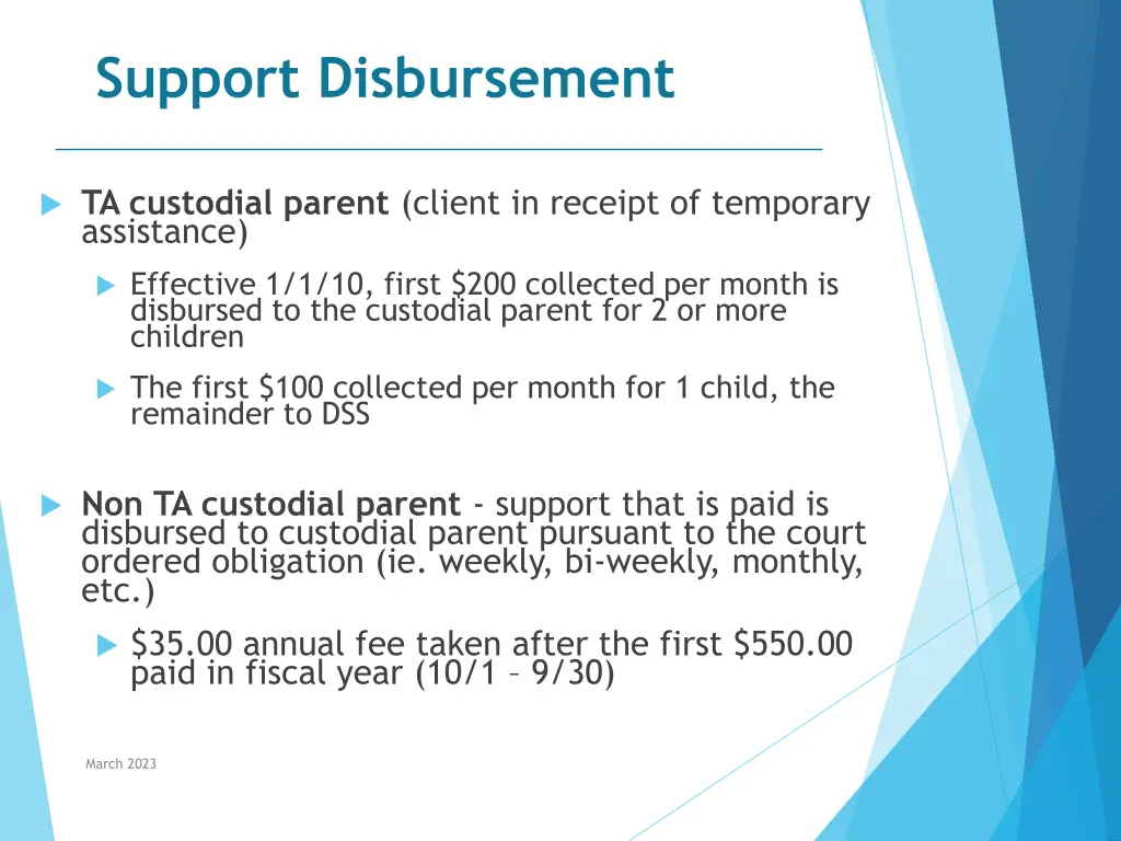 support disbursement