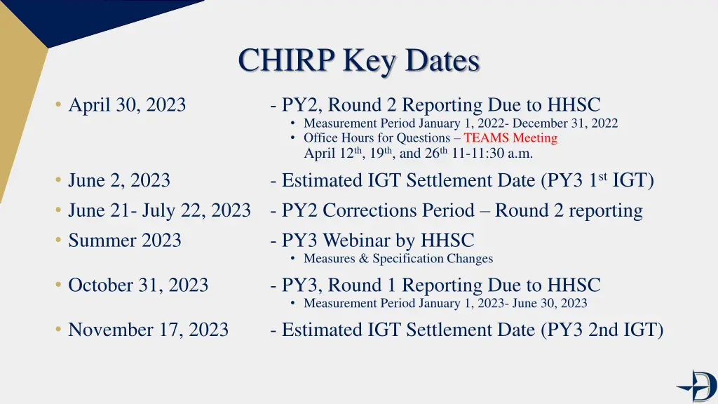 chirp key dates