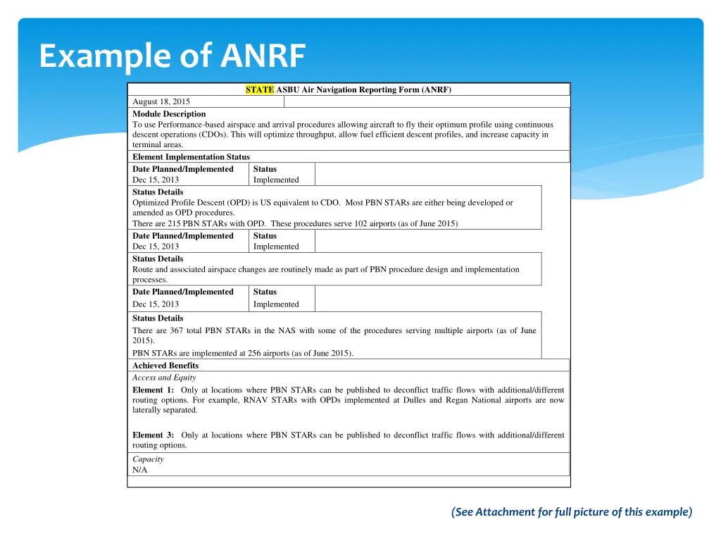 example of anrf