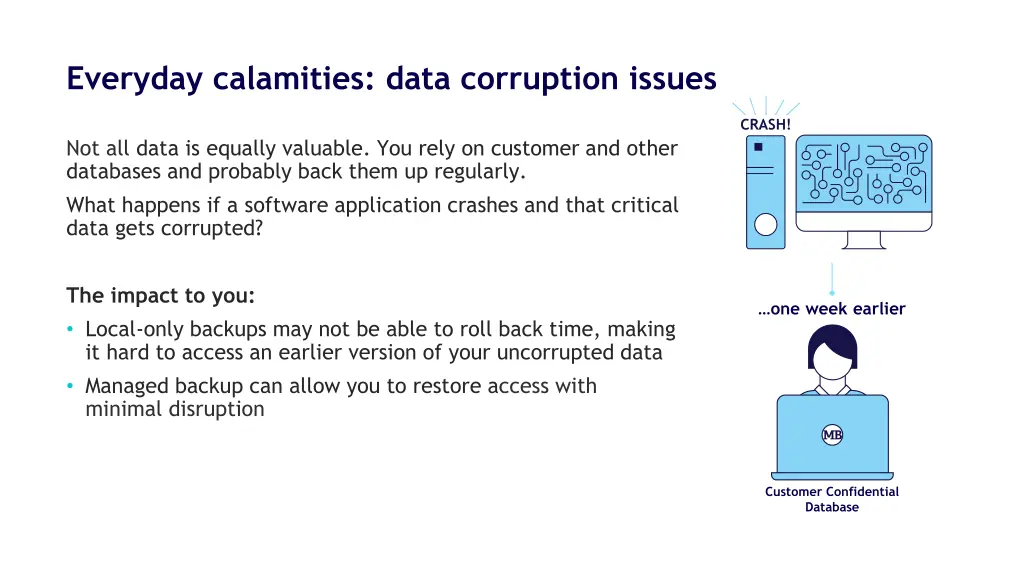 everyday calamities data corruption issues