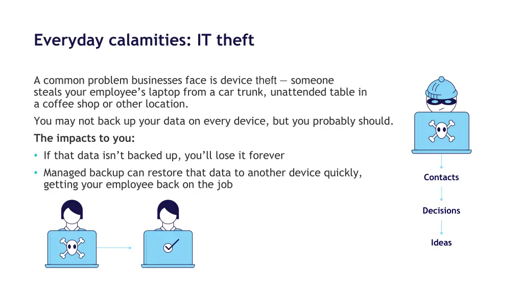everyday calamities it theft